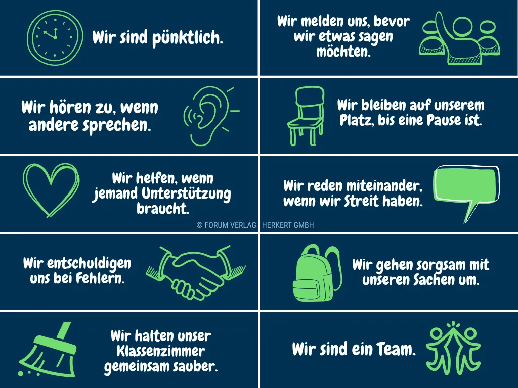 Zehn Klassenregeln für Grundschulen